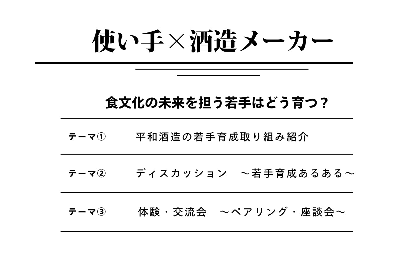 紀土-KID-平和酒造と学ぶ若手育成